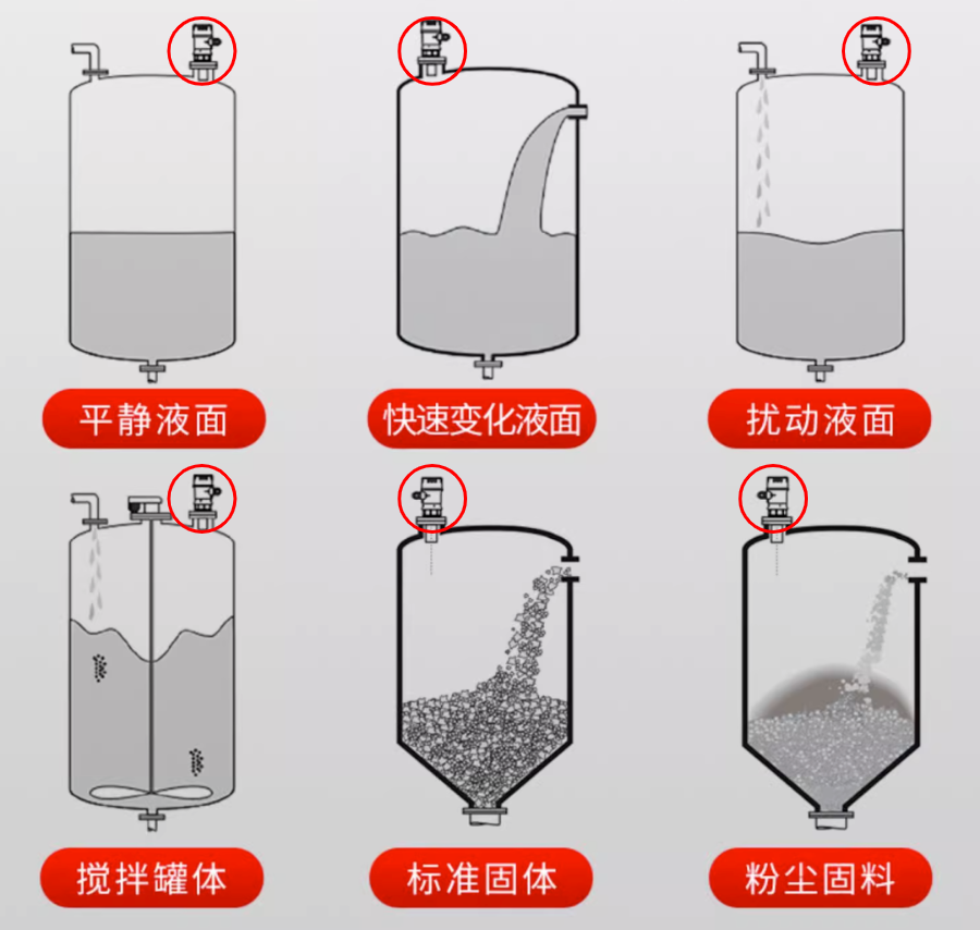 多種工況，一臺搞定.png
